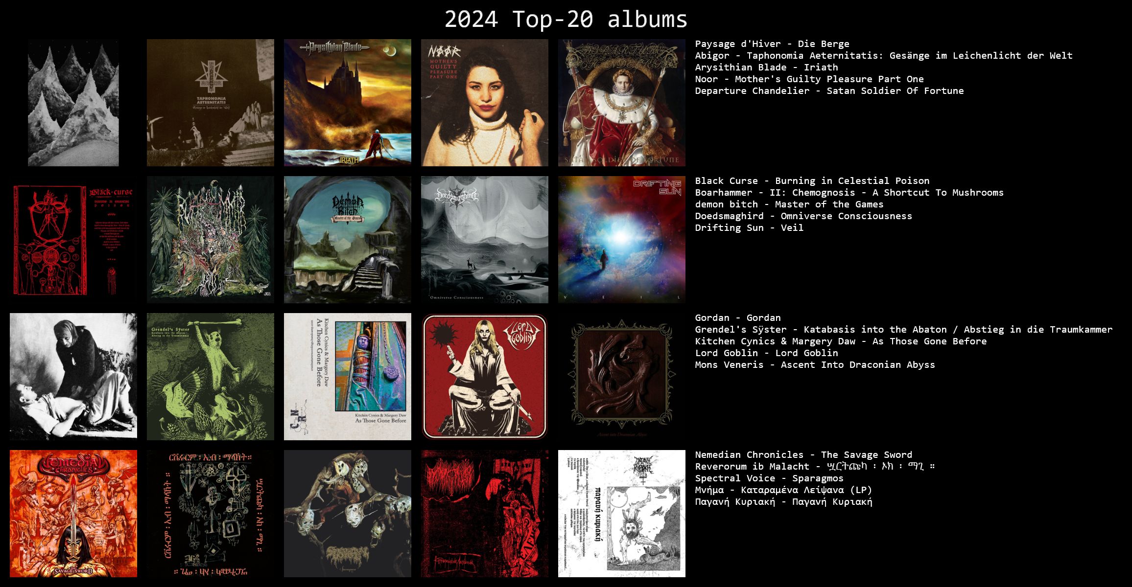 2024 – Top music releases